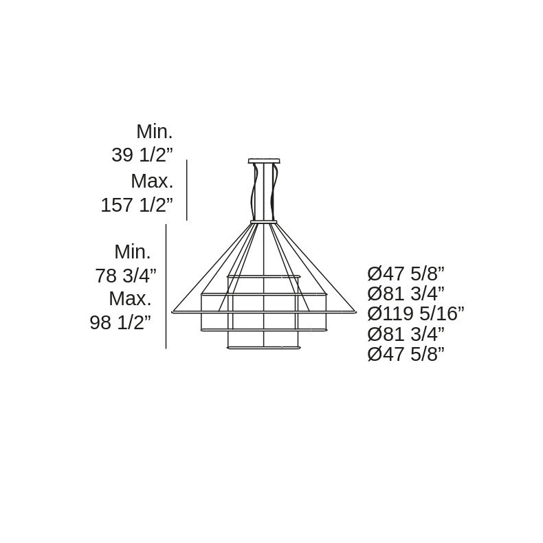 Circular - LEDS C4 USA