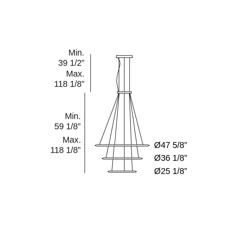 Circular - LEDS C4 USA