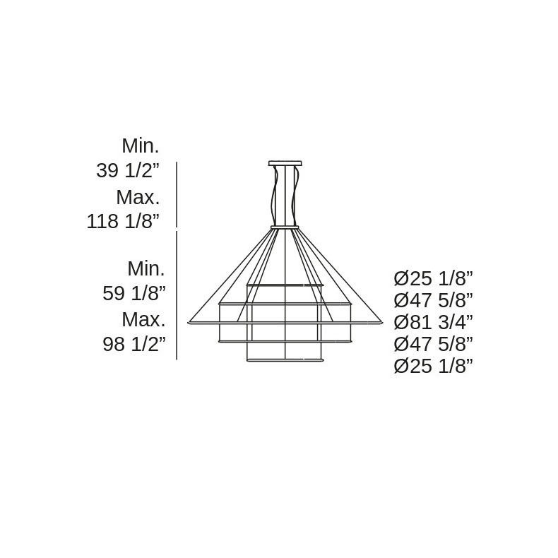 Circular - LEDS C4 USA