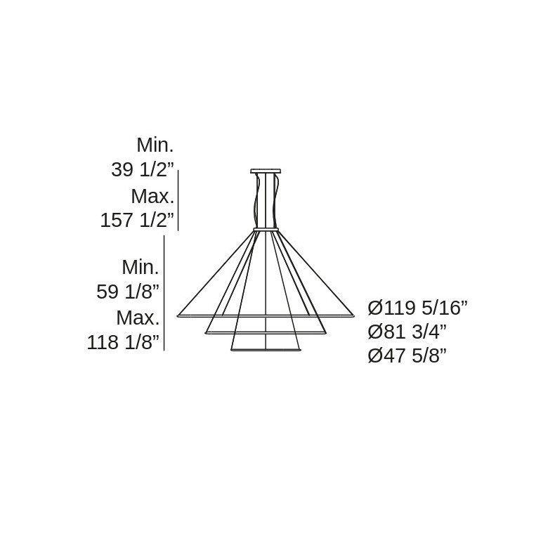 Circular - LEDS C4 USA