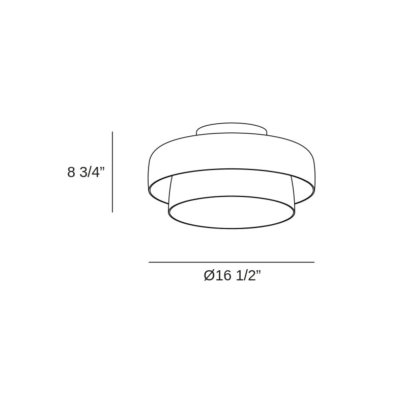 Levels Ceiling - LEDS C4 USA