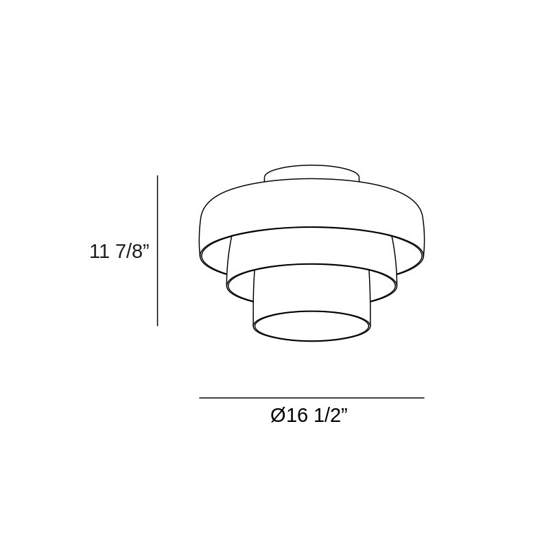 Levels Ceiling - LEDS C4 USA