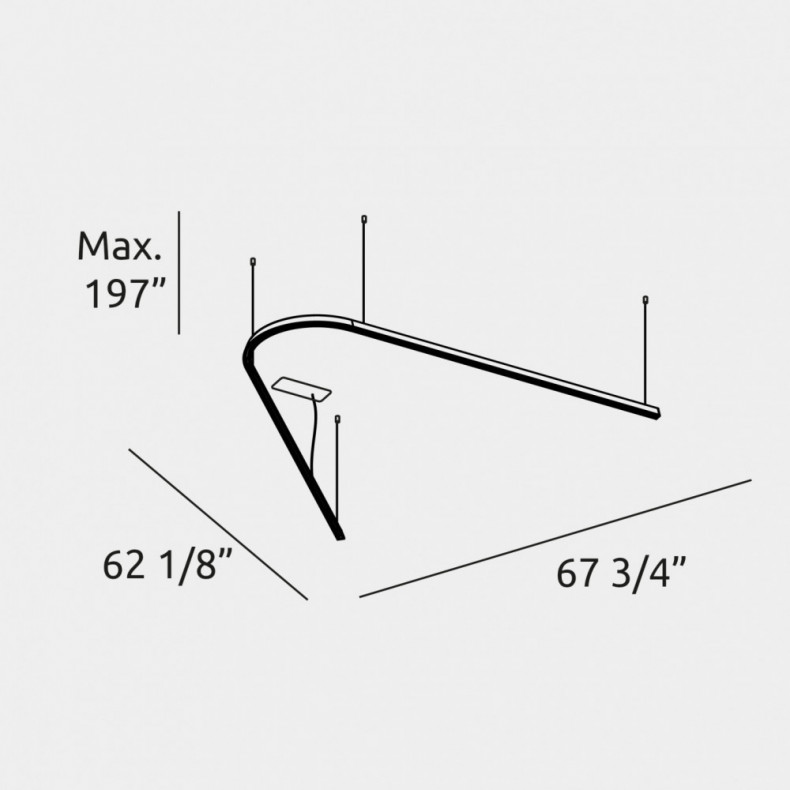 5m Surface - LEDS C4 USA