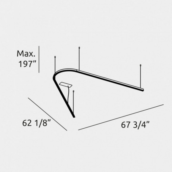 5m Surface